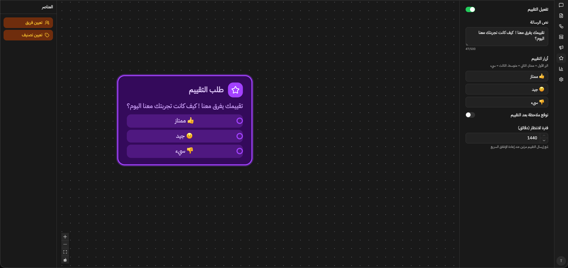 Customer satisfaction ratings